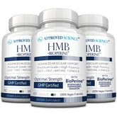 Flacon Approved Science HMB 1500 mg, soutien potentiel à la masse musculaire et à l’endurance.