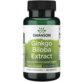 Gélules Swanson Ginkgo Biloba dans la bouteille, soutien potentiel au bien-être mental.