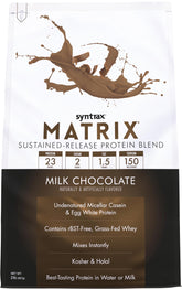Syntrax Matrix dans un gobelet, dissolution rapide après l'entraînement.