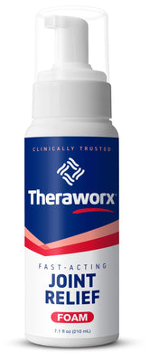 Theraworx relief rapide des articulations, bouteille pratique pour usage quotidien.