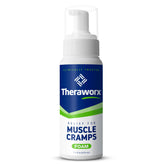 Theraworx soulagement, bouteille mousse, application rapide sur la peau.