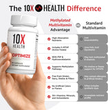 10X Health System Optimize pour homme : gélules faciles à intégrer.