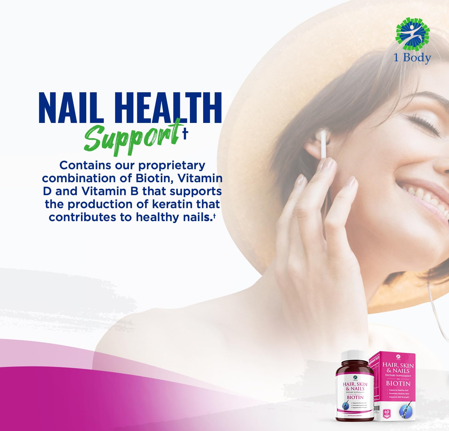 1 Body usage quotidien clair pour une routine beauté simple et efficace.