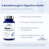 BiomeMD Probiotics : graphique prébiotiques soutenant les bactéries bénéfiques.