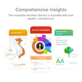 23andMe arbre généalogique – explorer vos origines et liens familiaux.