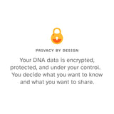 Confidentialité et sécurité des données chez 23andMe, protection et contrôle utilisateur.