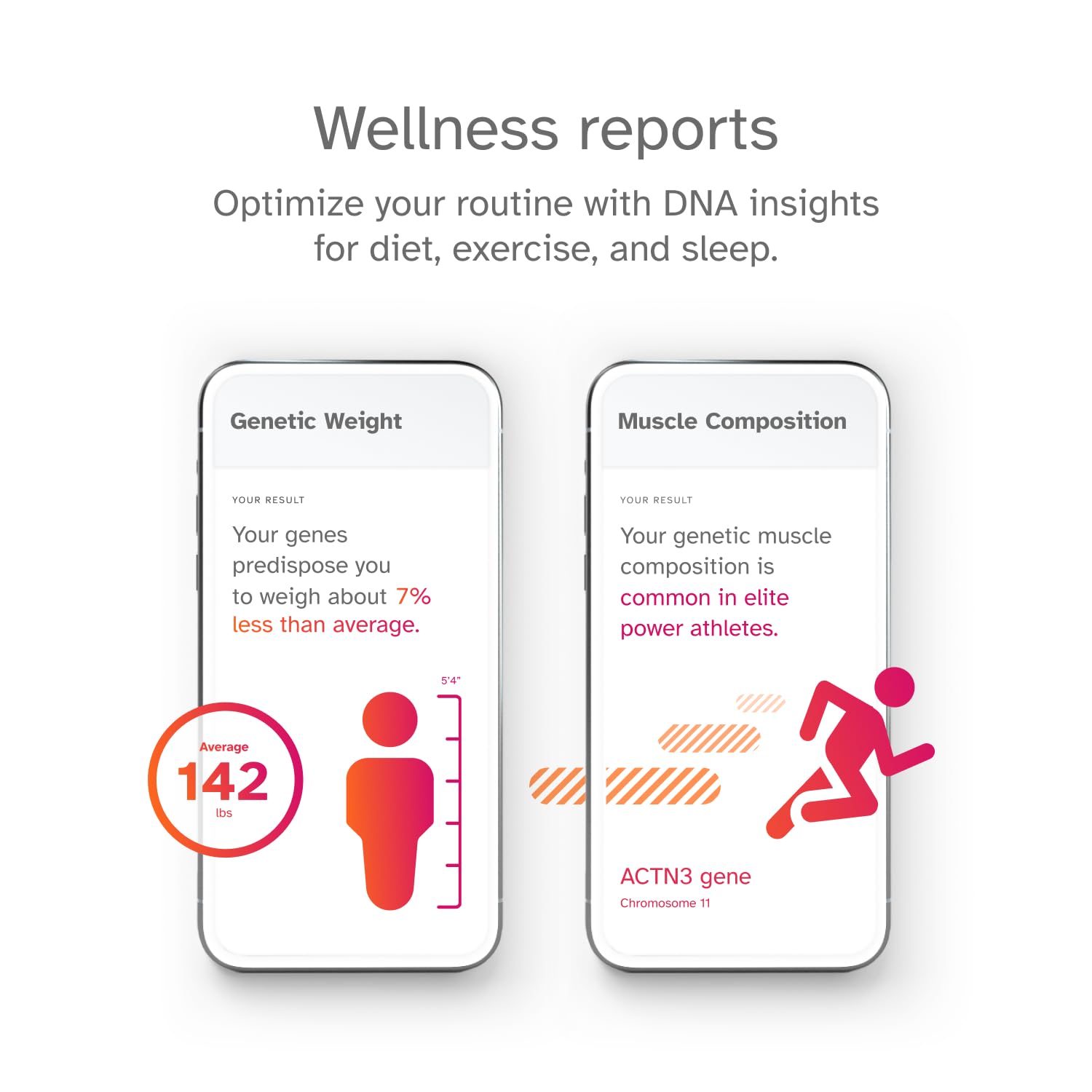 Confidentialité et sécurité 23andMe : données cryptées et contrôlées par vous.