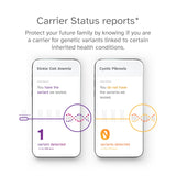 Retour de l’échantillon 23andMe avec emballage prépayé, pratique et sans effort.