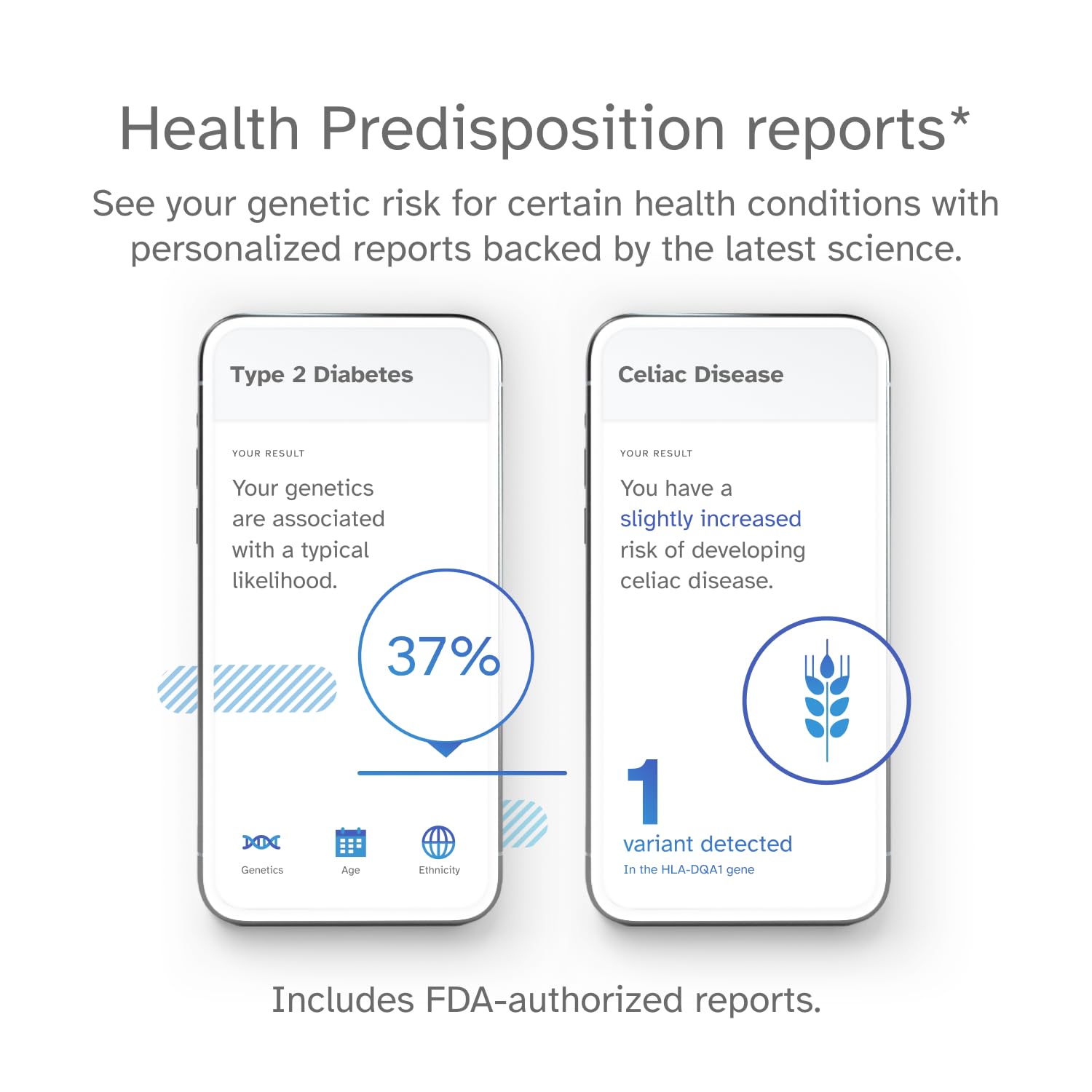 Inscription en ligne rapide avec 23andMe pour accéder à vos résultats.