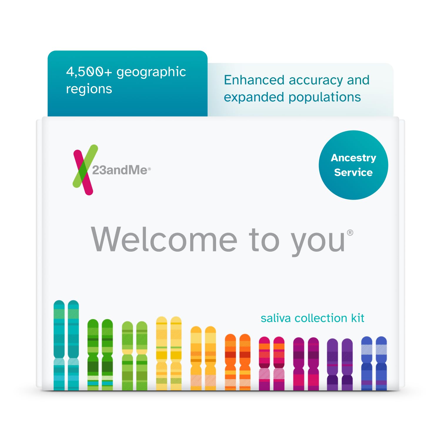 23andMe kit de test ADN salivaire, démarrage rapide pour découvrir vos origines.