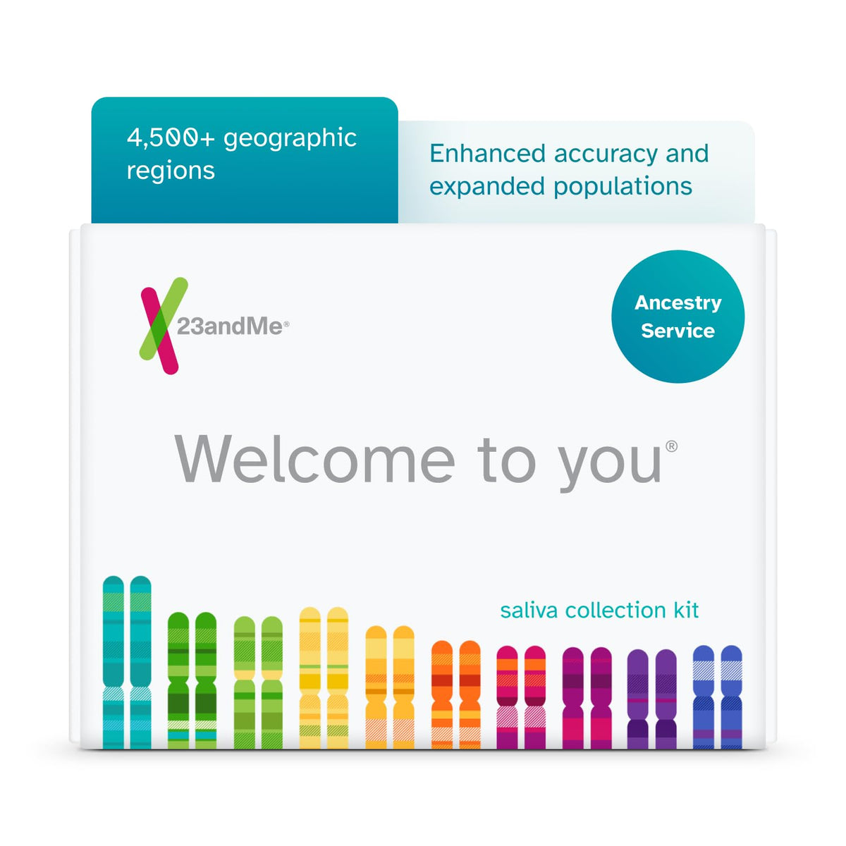 23andMe kit de test ADN salivaire, démarrage rapide pour découvrir vos origines.