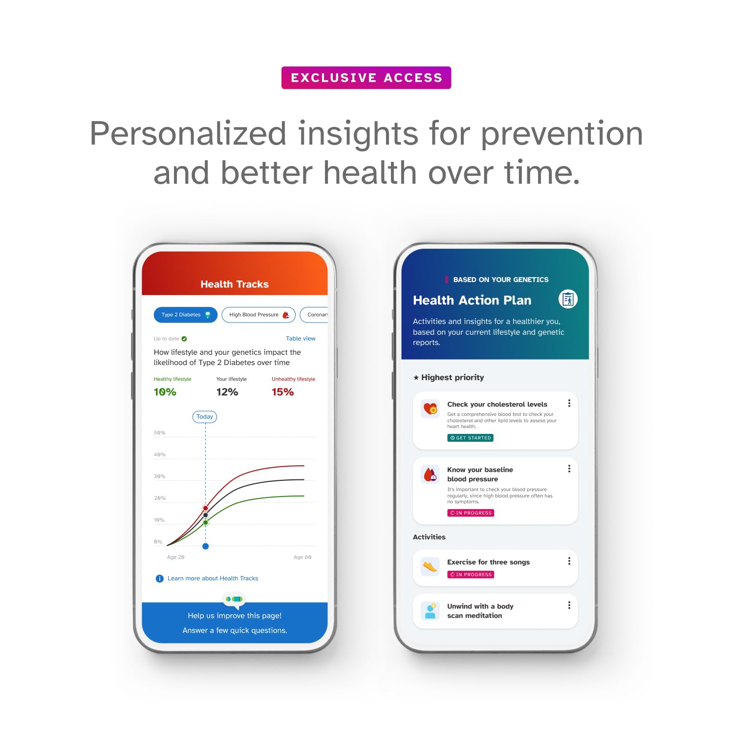 23andMe Plus envoi du kit, suivi sécurisé jusqu’à l’analyse.