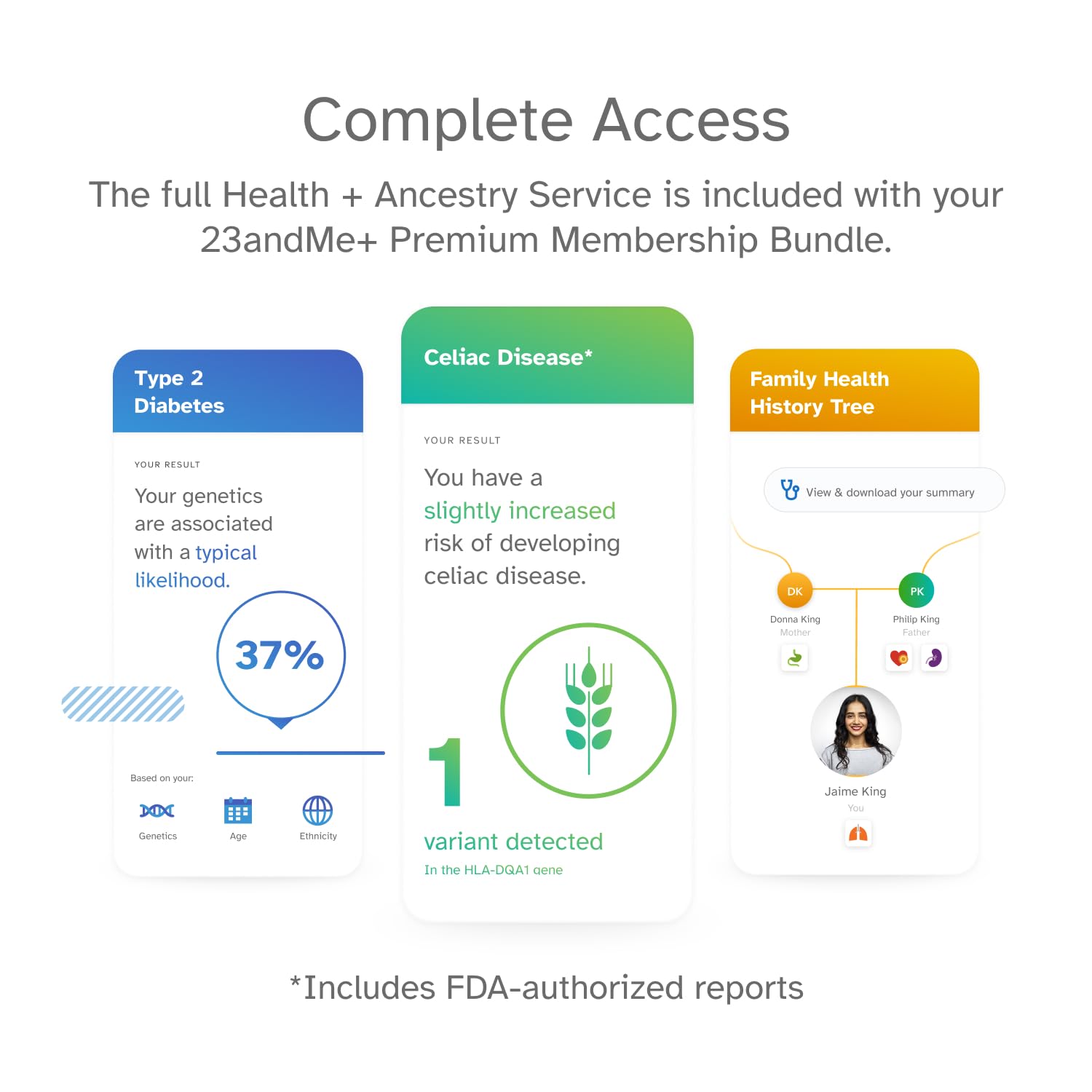 23andMe Plus proches ADN, découverte potentielle de votre arbre généalogique.