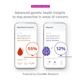 23andMe Plus tableau de bord des résultats, accès clair et rapide.