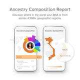 Timeline ancestrale 23andMe pour visualiser l’époque de vos ancêtres.