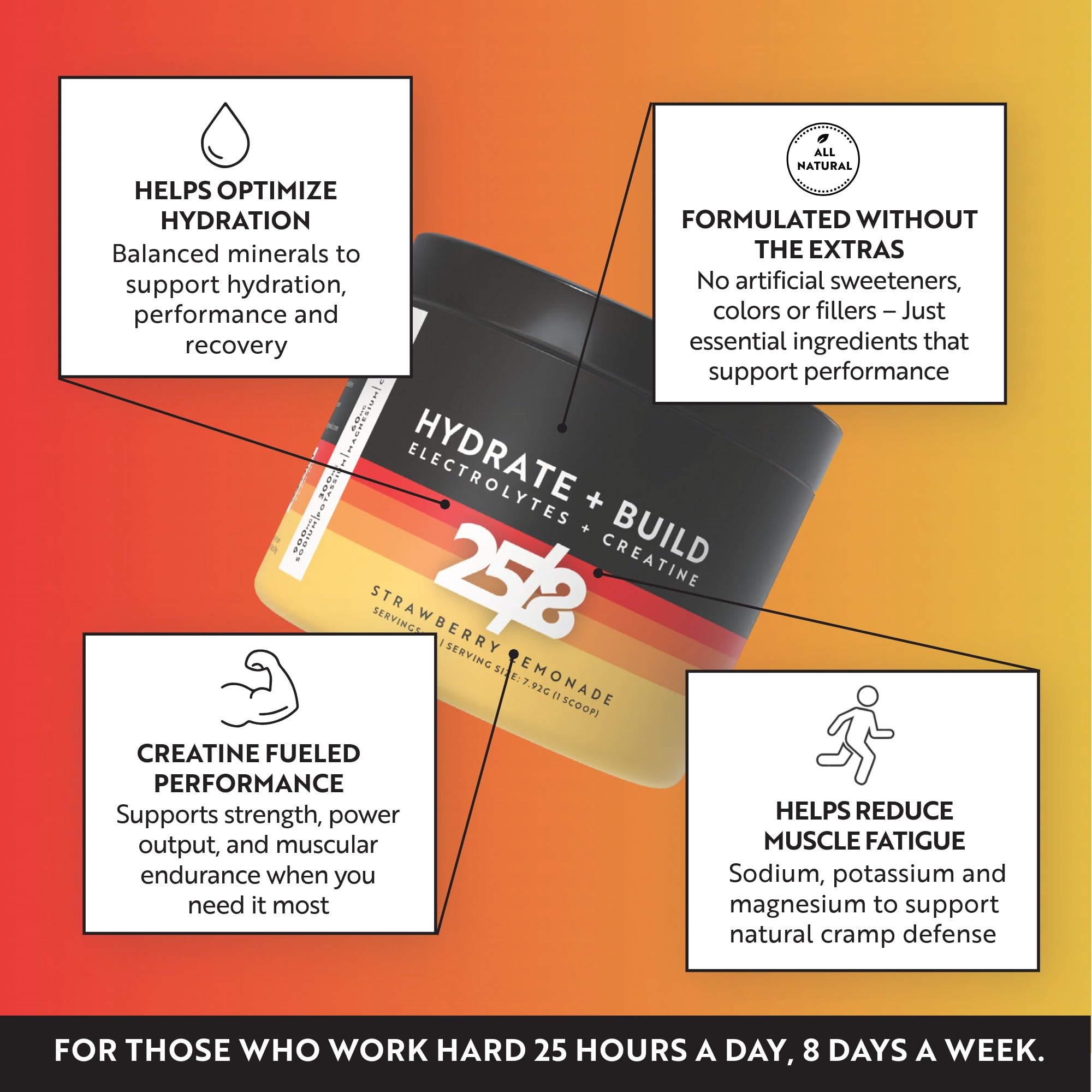 258 Endless Possibilities LLC — Emballage pratique, poudre prête à se mélanger.