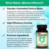 3Biome - laboratoire-certifie : fabrication sûre et traçabilité