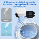 Technologie d'électrophorèse rétablit l'oxygénation pour des lentilles plus confortables
