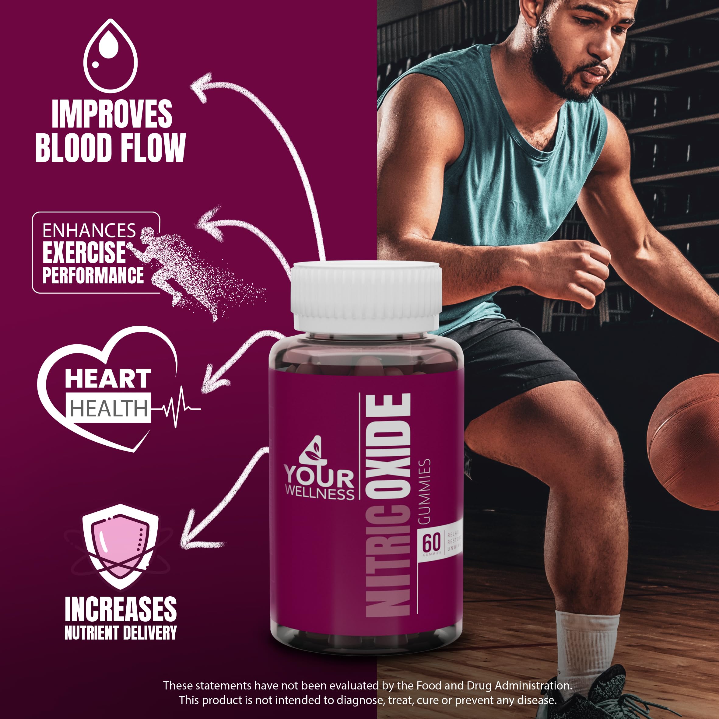 Étiquette 4 Your Wellness Nitric Oxide Gummies — formule vegan et sans allergènes.