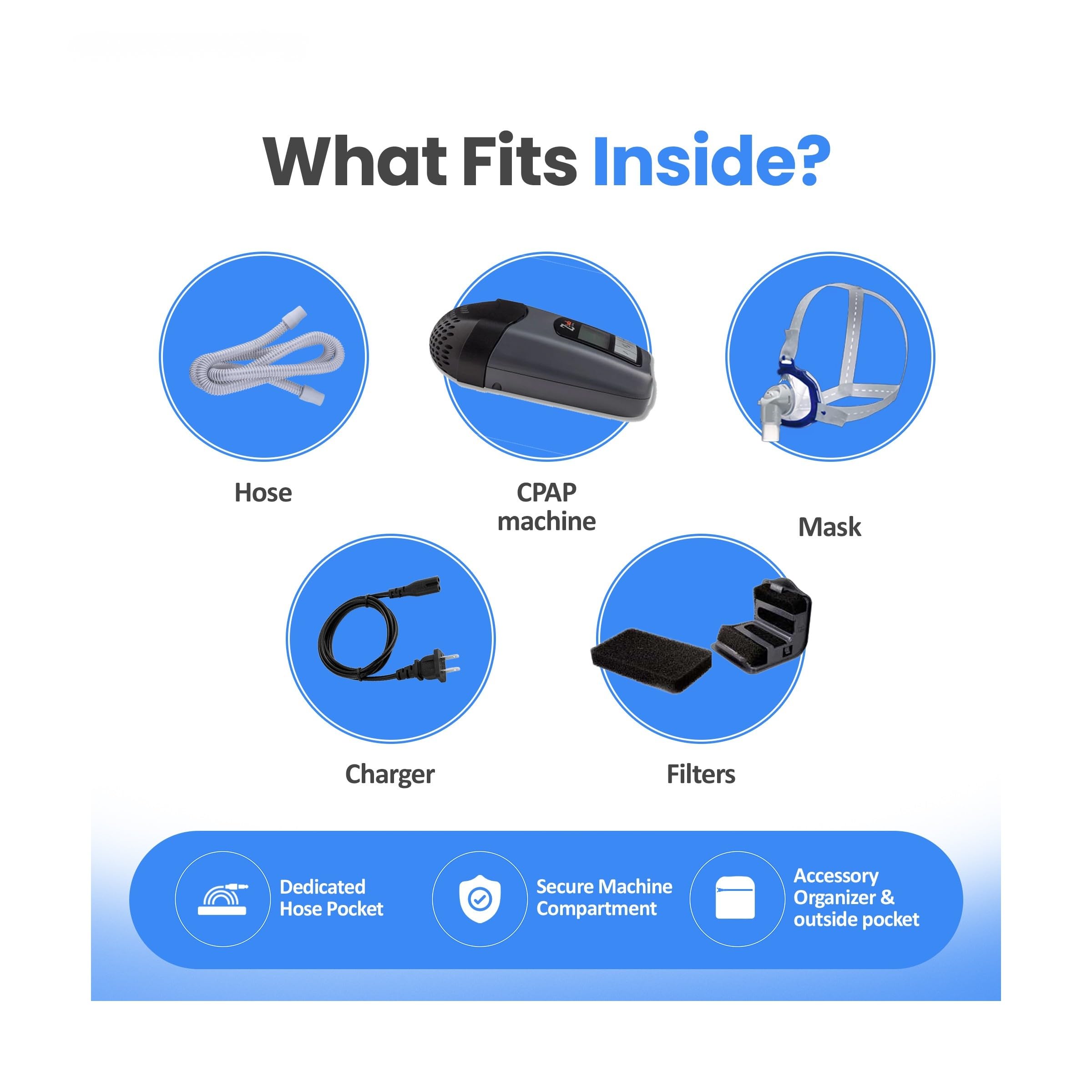 Fermetures zips haute qualité du sac CPAP 40Winkz, durables pour un usage quotidien