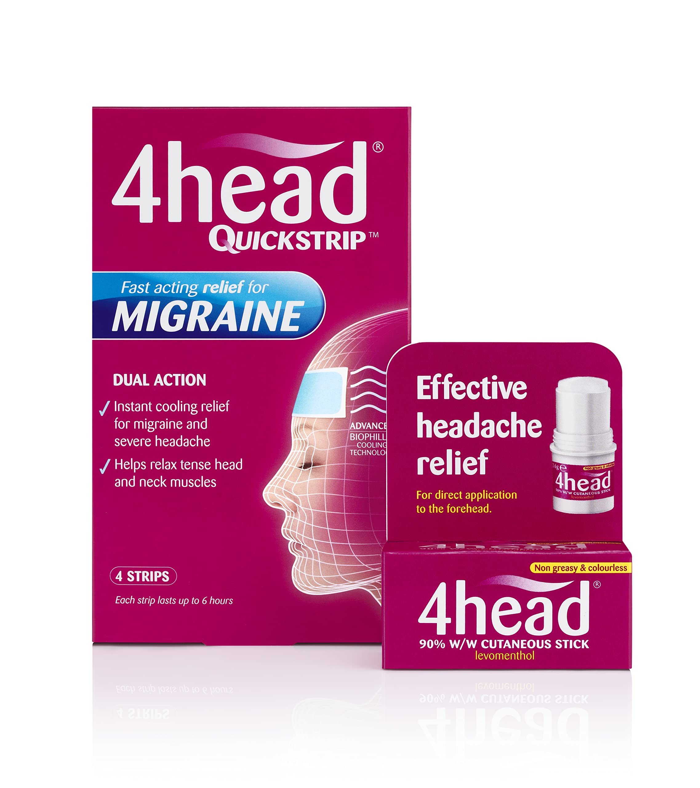 4Head Quickstrip: design compact facilitant le rangement dans un sac ou une poche.