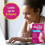 4Head Quickstrip: utilisation en mouvement, idéale au bureau ou en trajet.