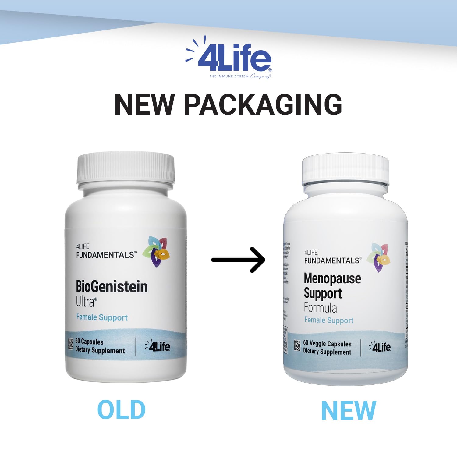 4Life BioGenistein Ultra capsules végétales, format pratique pour l'intégration quotidienne.