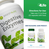 4Life Digestive Enzymes: équipe de recherche et scientifiques derrière la formulation