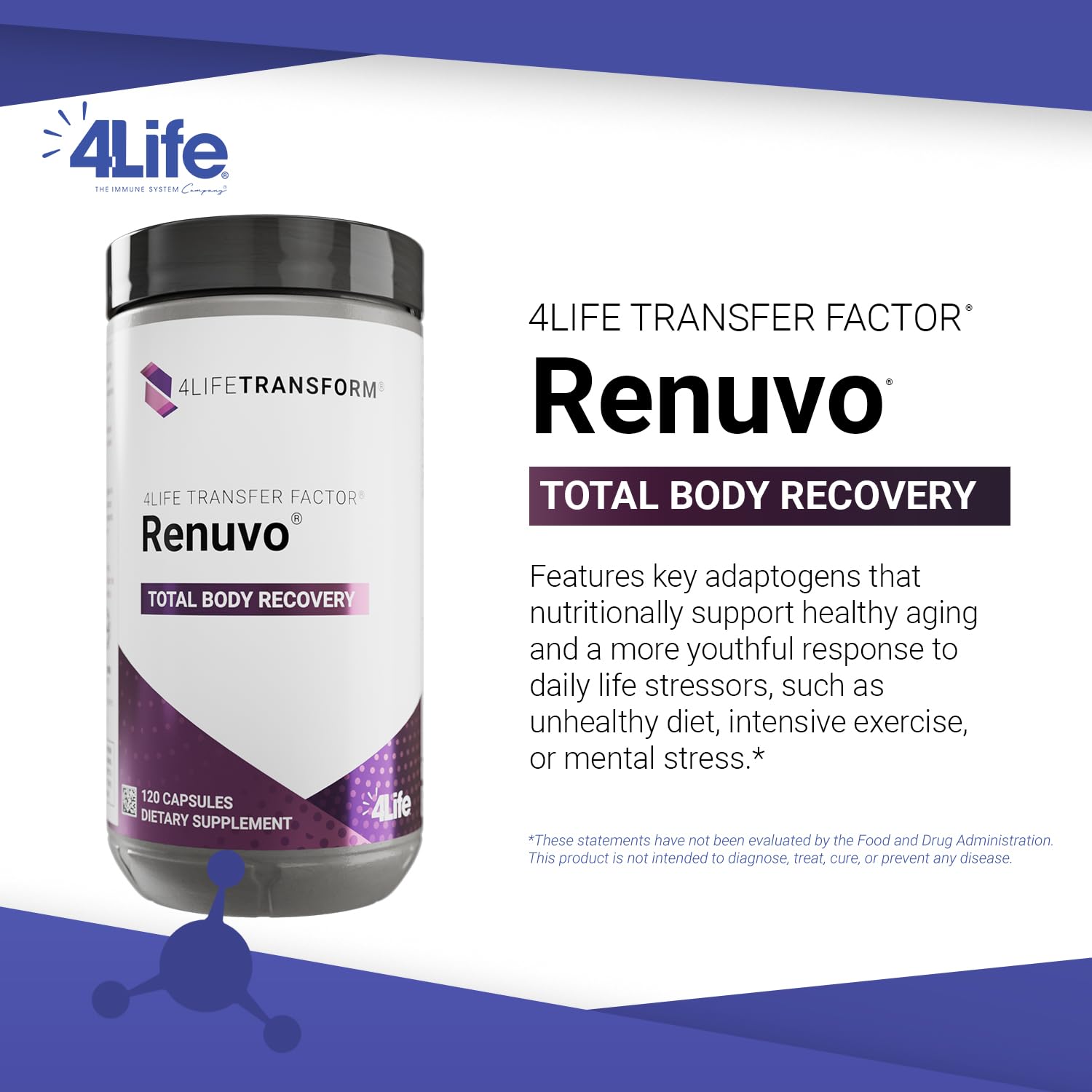 4Life Renuvo – boîte d'emballage, informations claires et choix informé.