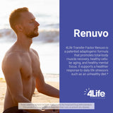 4Life Renuvo – bouteille dans la main, facilité d'utilisation au quotidien.