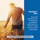 4Life RiteStart Homme acides gras essentiels et antioxydants pour énergie durable.