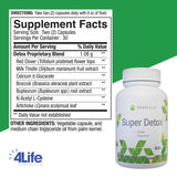 Ingrédients artichaut et chardon-Marie présents dans 4Life Super Detox