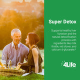 Emballage clair et design soigné de 4Life Super Detox
