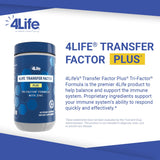 Mélange-champignons 4Life Transfer Factor Plus pour un équilibre immunitaire.