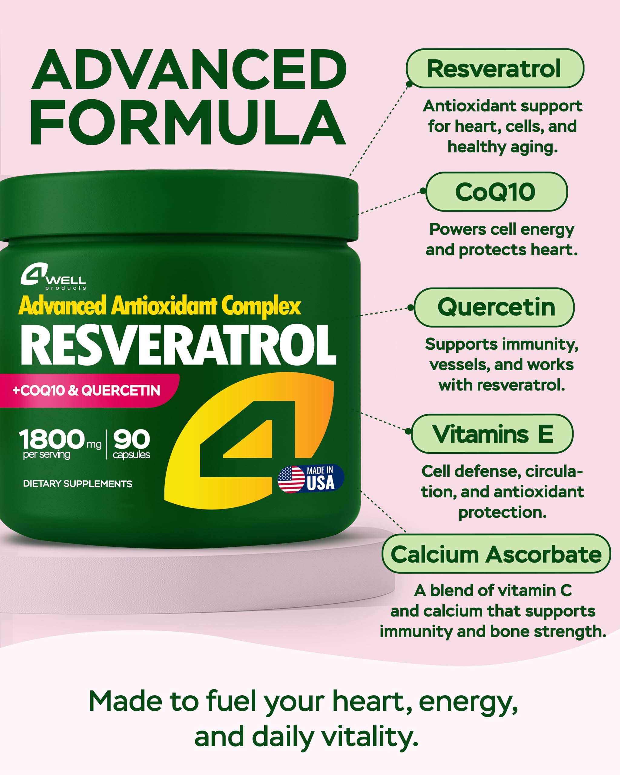 4Well Resveratrol - gélules visibles montrant l’absorption potentielle.