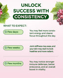 4Well Resveratrol - routine quotidienne adaptée à un mode de vie actif.