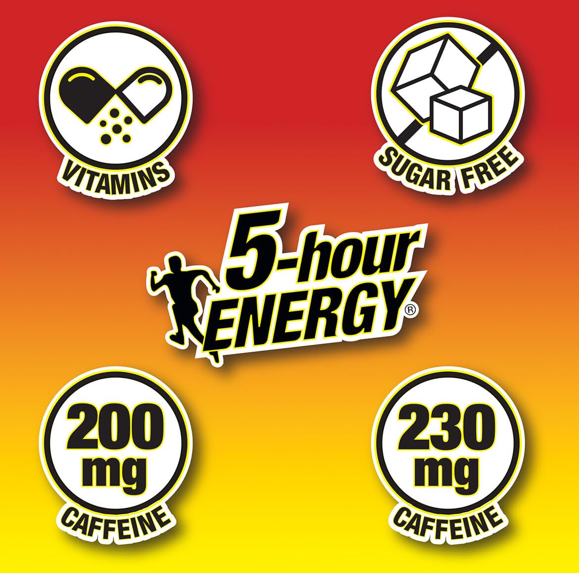 5-hour ENERGY sans calories et format pratique pour voyages.