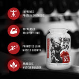 Boîte Rich Piana BiggerByTheDay avec étiquette claire et promesse de performance.