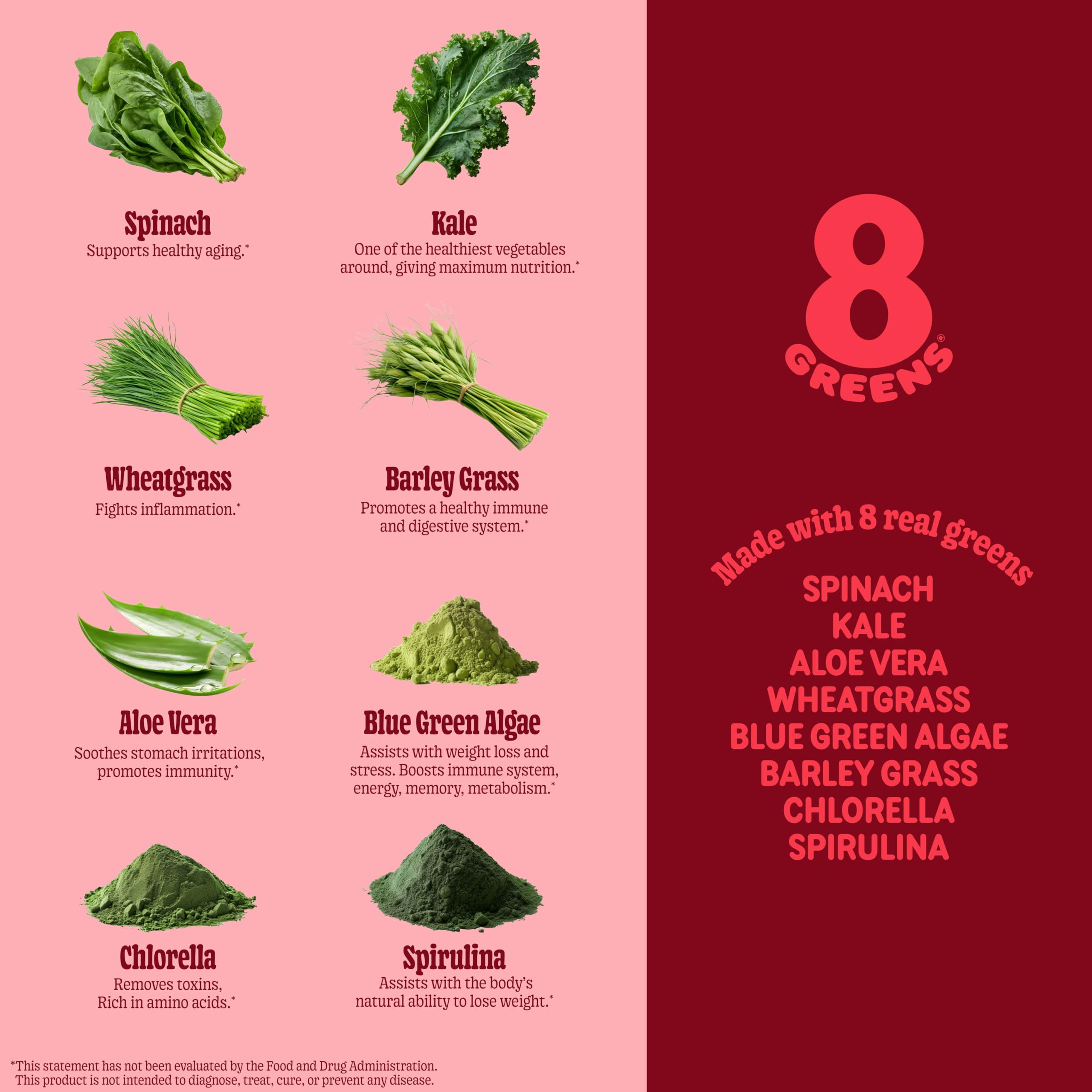 ouverture du flacon 8greens gommes facile à prendre