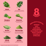 ouverture du flacon 8greens gommes facile à prendre