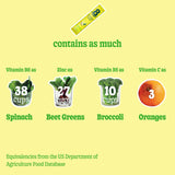 8Greens fibres et prébiotiques: soutien potentiel à l équilibre intestinal