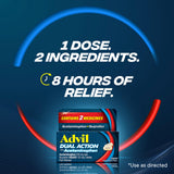 Échantillon Advil PM de 2 caplets inclus dans le pack.