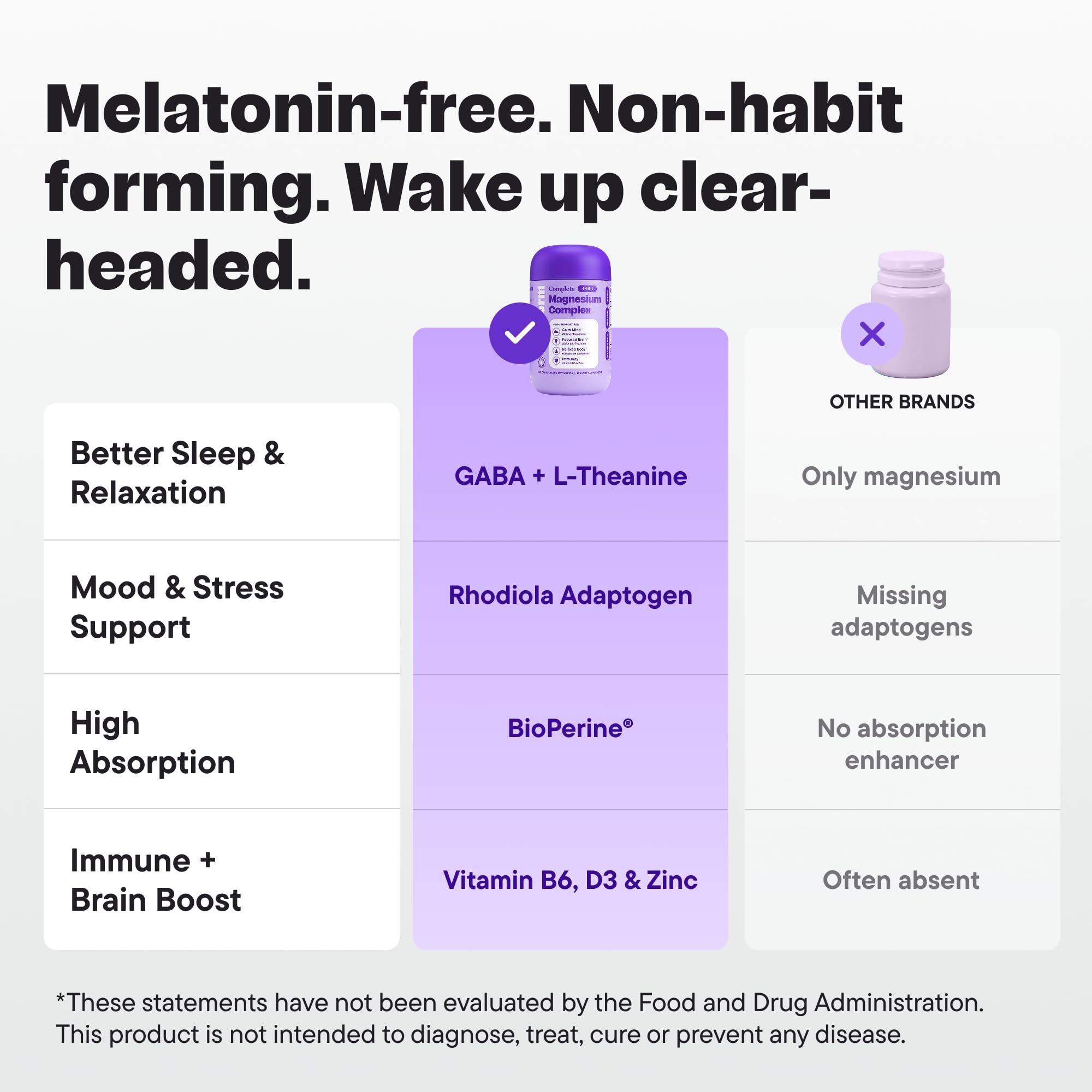VitalForm Conditionnement Boîte Emballage — produit sûr et fiable