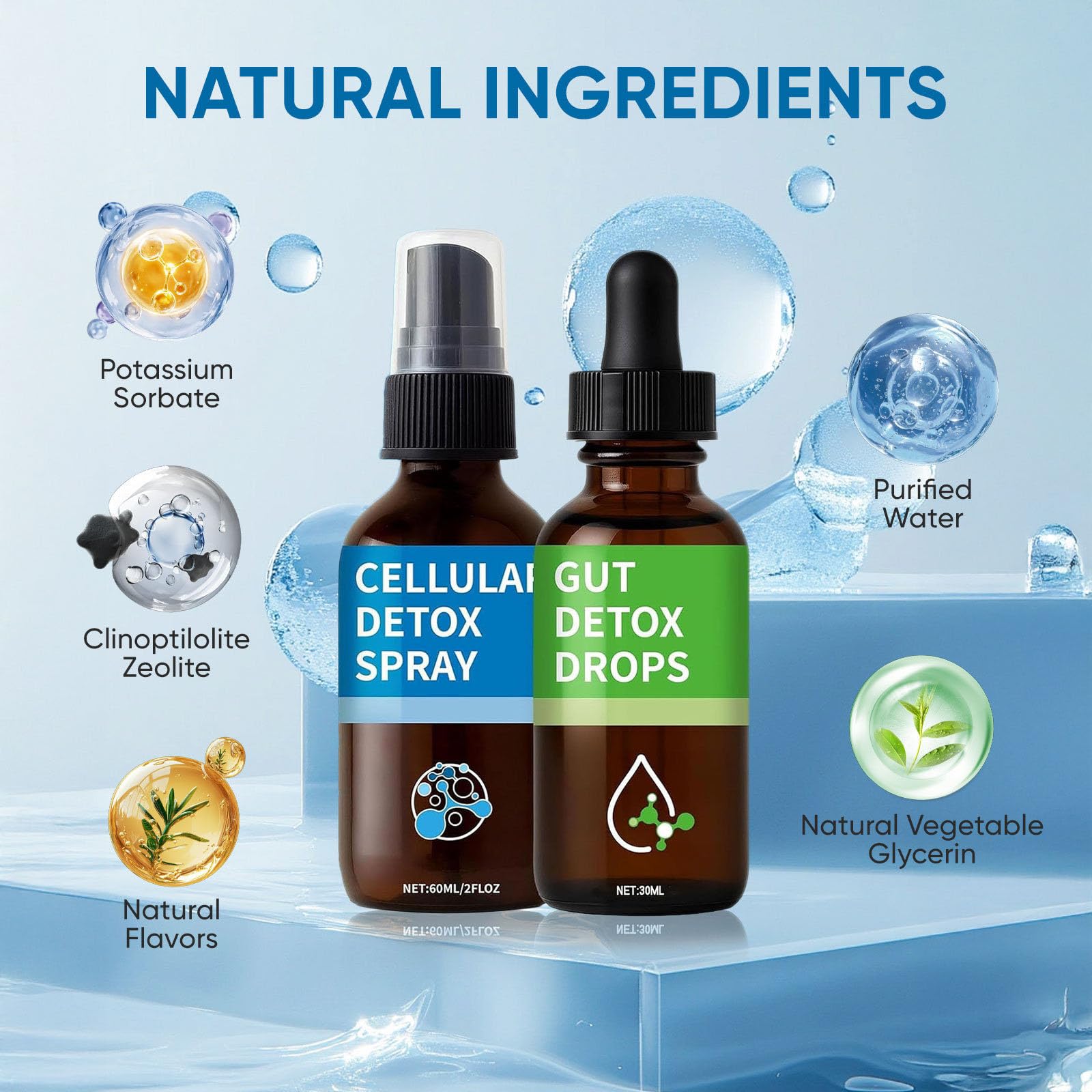 Aacnre Detox Pack pulvérisateur de zéolite: solution pratique et rapide.