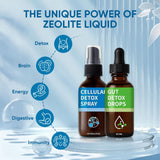Usage quotidien zeolite Aacnre: rituel simple et efficace.