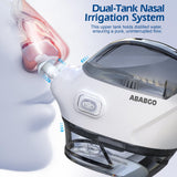 ABABGO buse rotative Neti Pot pour un rinçage nasal personnalisable