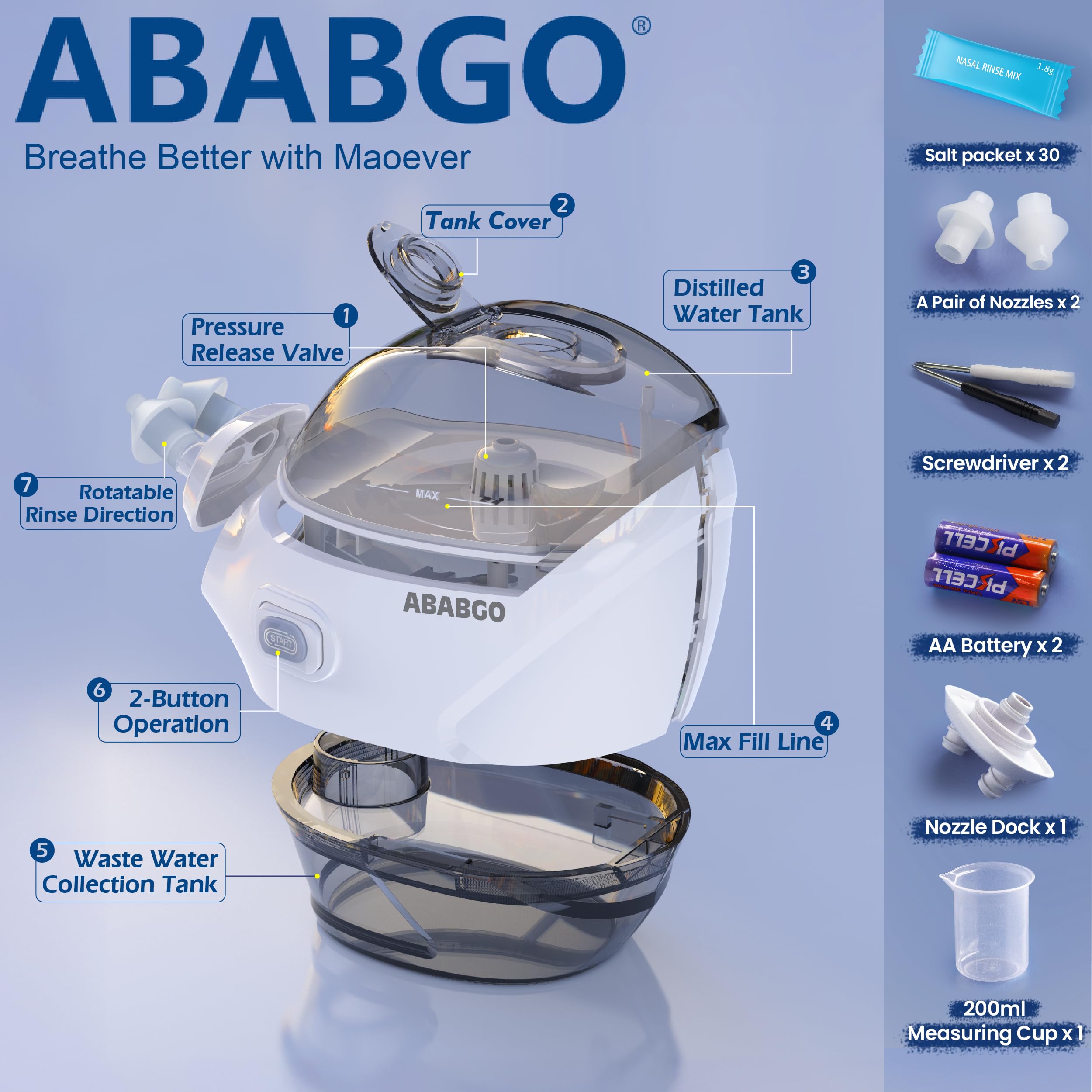 ABABGO design double-chambres, séparation eau propre et eau usagée