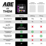 ABE Tout-en-Noir Pré-entraînement, saveur punch fruits – dégustation agréable avant effort.