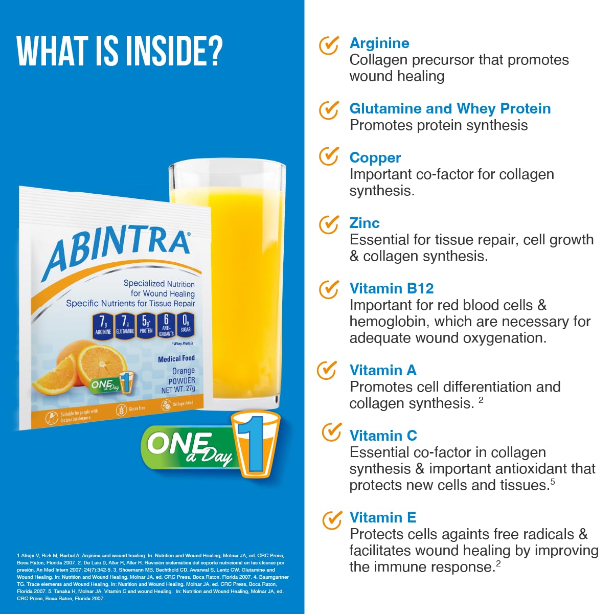 ABINTRA ingrédients clés arginine et glutamine soutenant les tissus et le flux sanguin