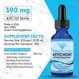 Gouttes Absonutrix Artichaut-Chardon-Marie, absorption rapide.